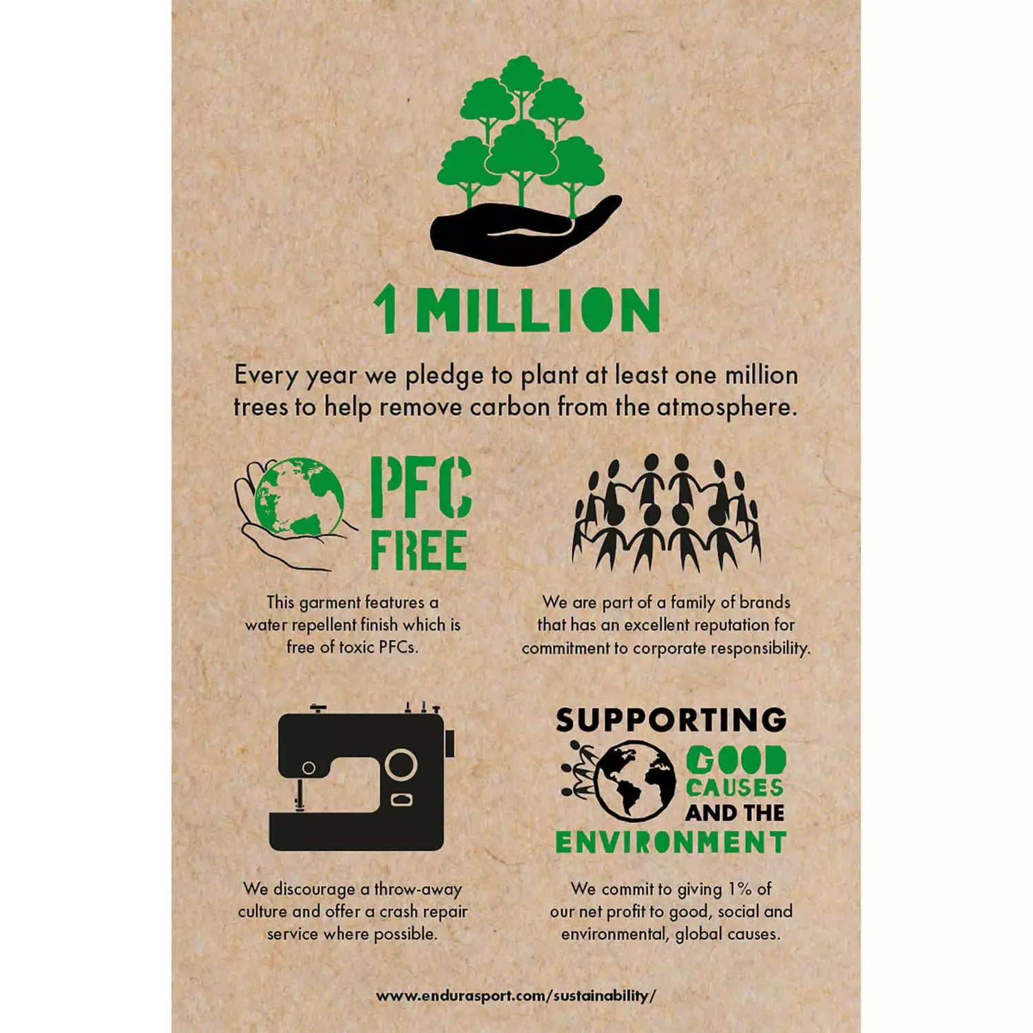 Endura MT500 Waterproof Short II Miehille - Image 12