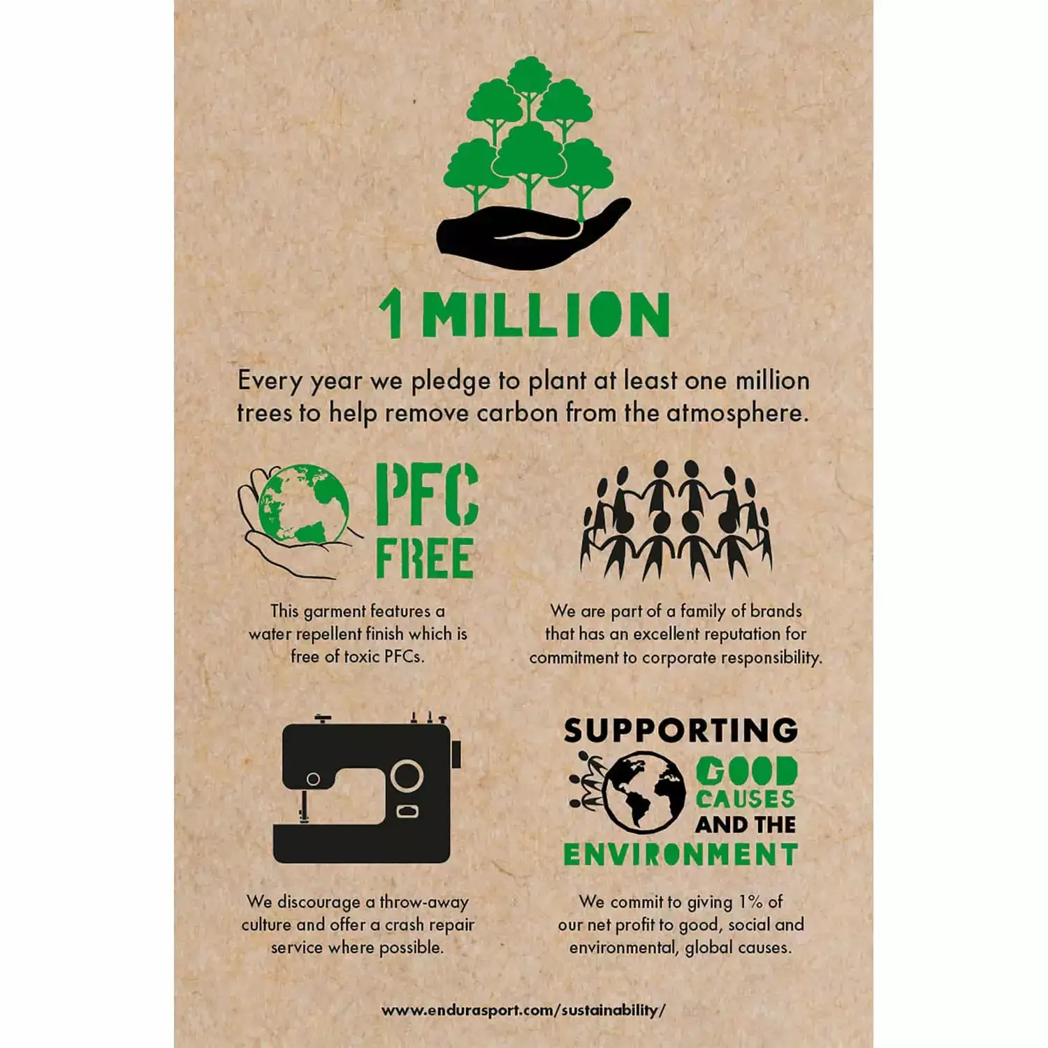 Endura Engineered Padded Boxer II - Image 5