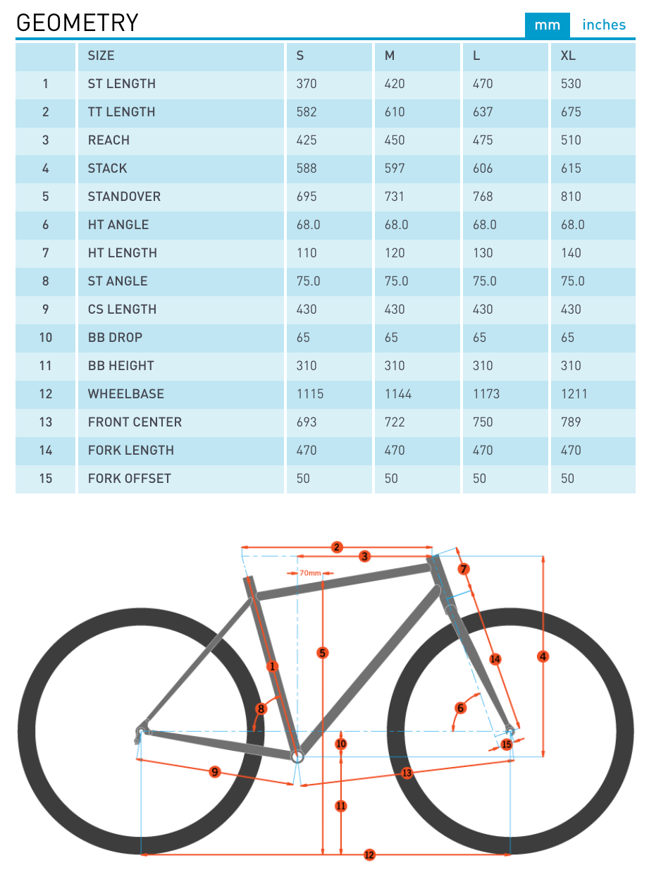 Kona Unit X (2023) - Image 9