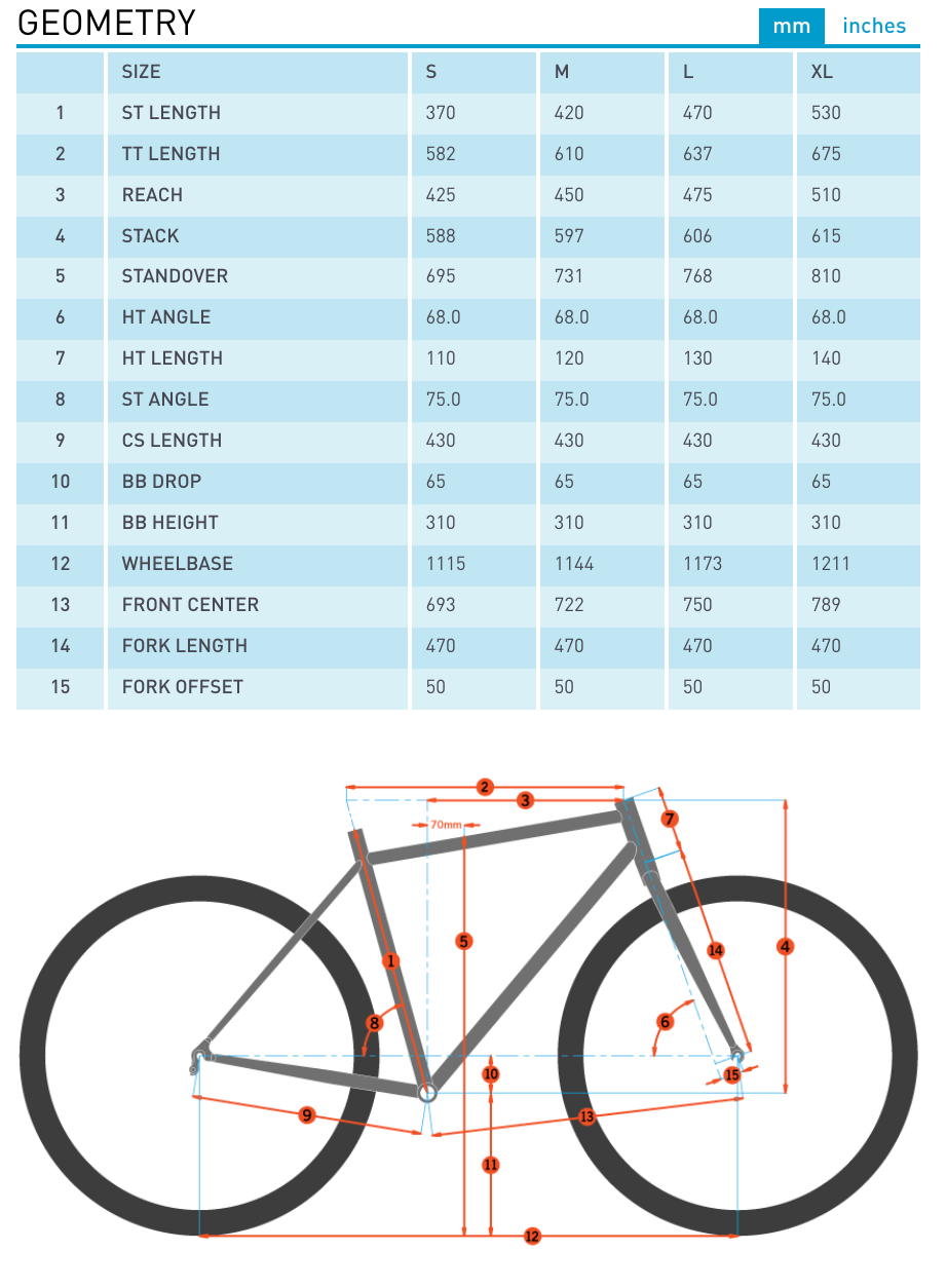 Kona Unit (2023) - Image 11