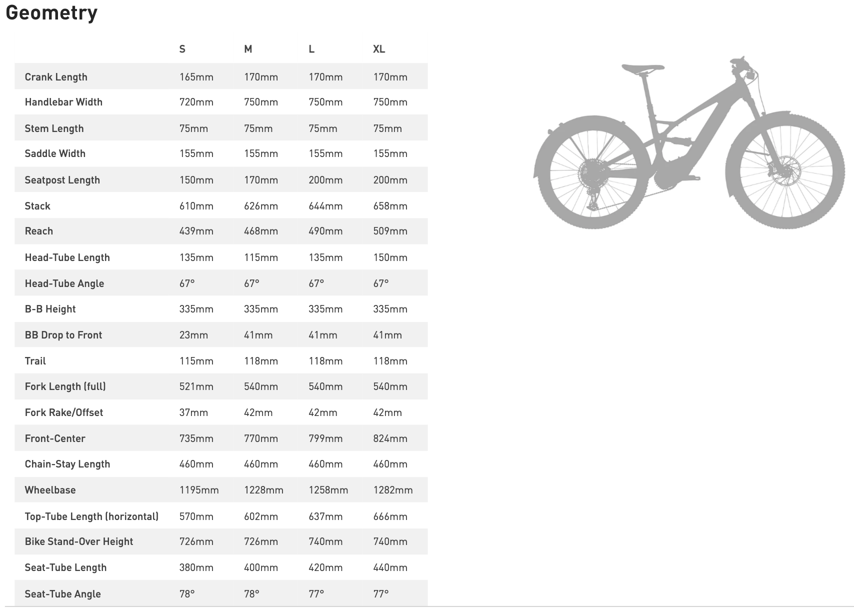 Specialized Tero X 5.0 - Image 19