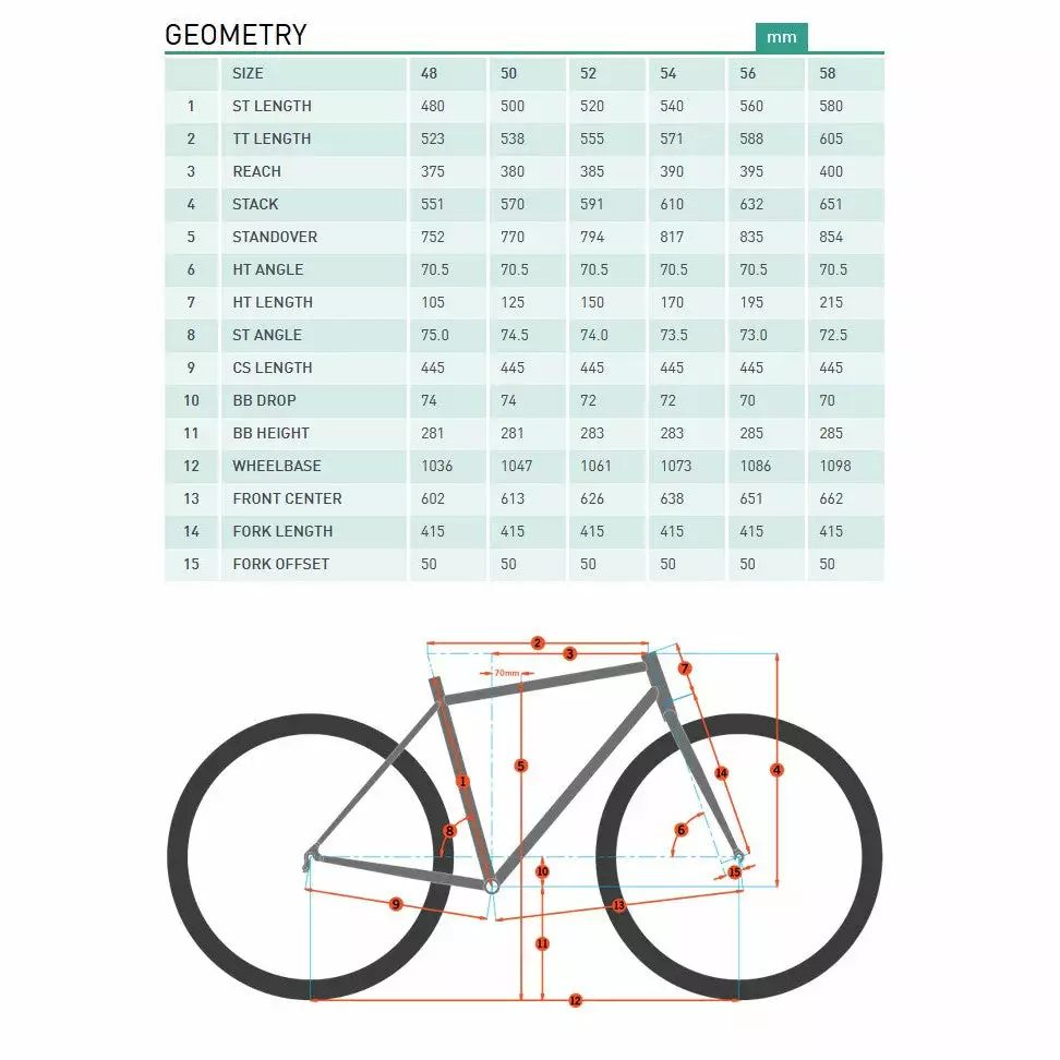 Kona Sutra (2023) - Image 8