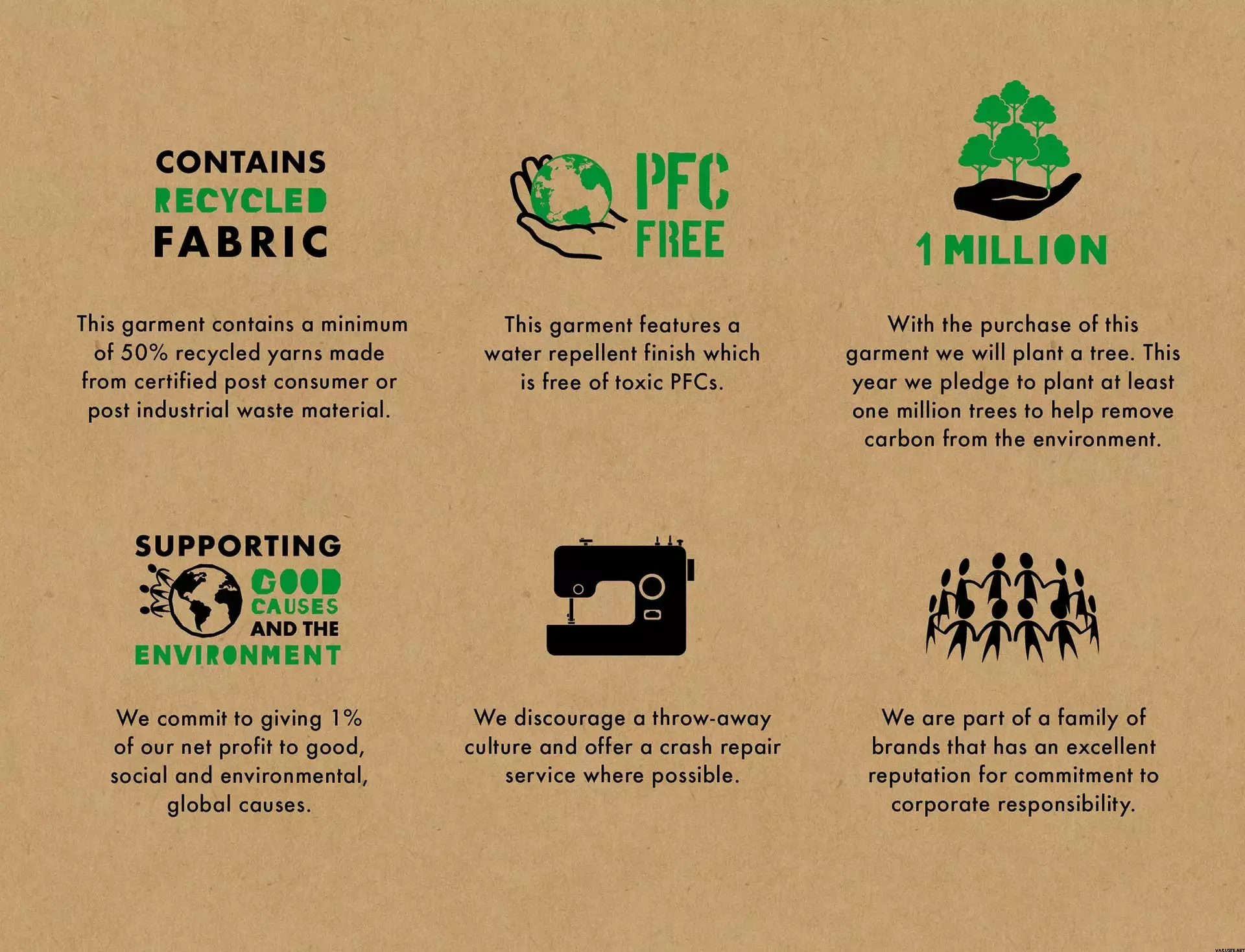 Endura GV500 Insulated Miesten Ajotakki - Image 7