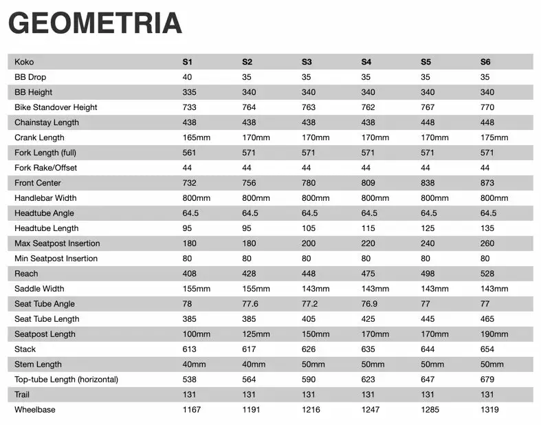 Specialized Stumpjumper Evo Comp (2022) Gloss Arctic Blue/Black - Image 8